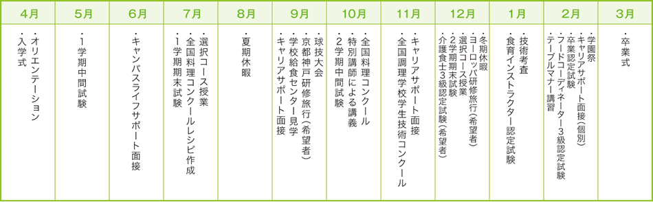 学校行事カレンダー