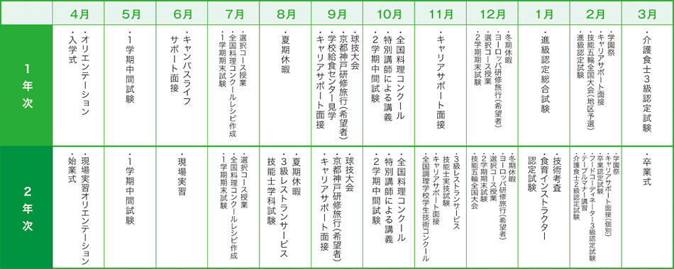 学校行事カレンダー