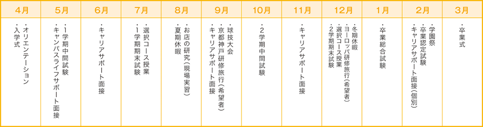 学校行事カレンダー